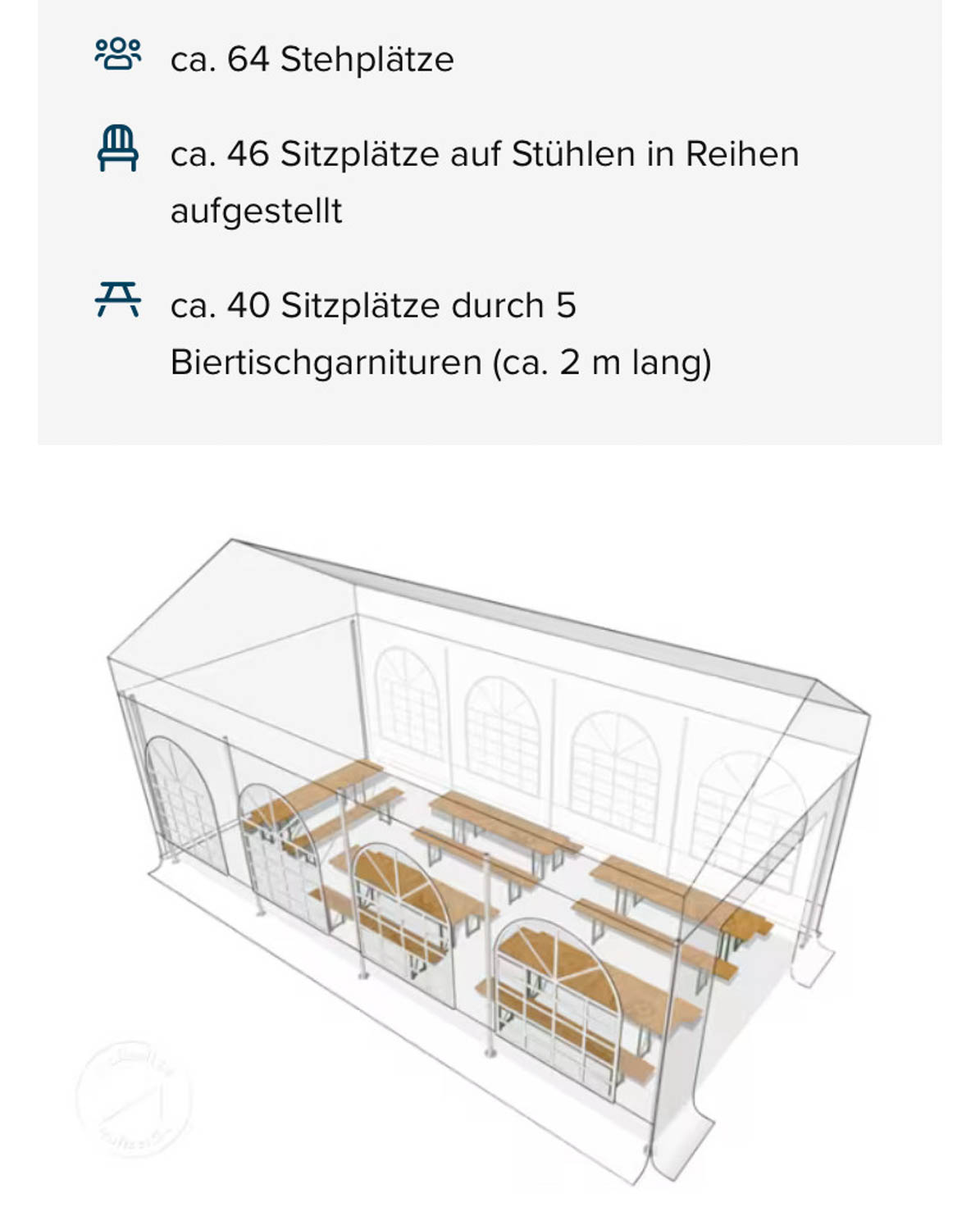 Weitere Ansicht